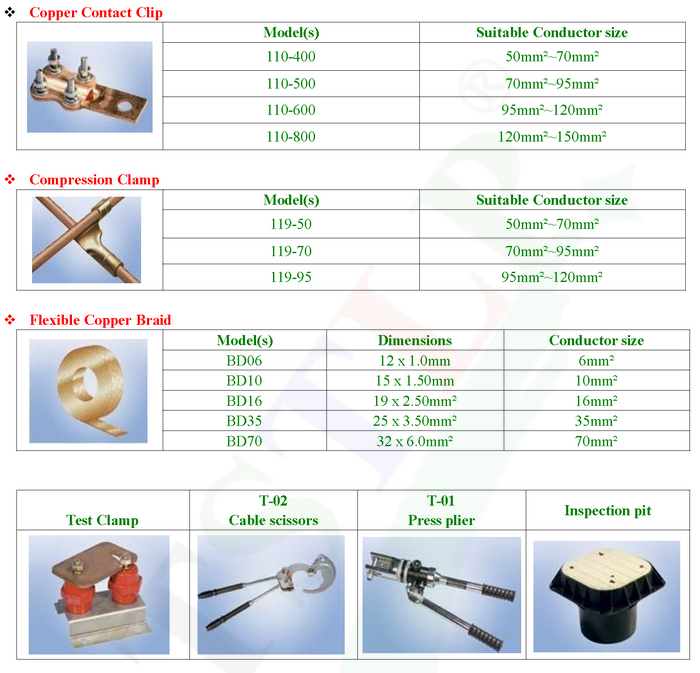 Earthing-Accessories-Good-Quality