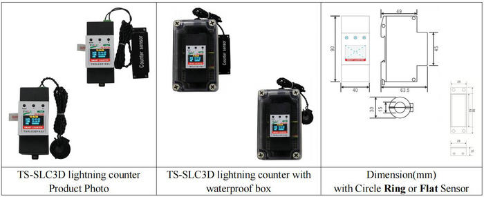 TS-SLC3D-Smart-Lightning-Counter-Cheap