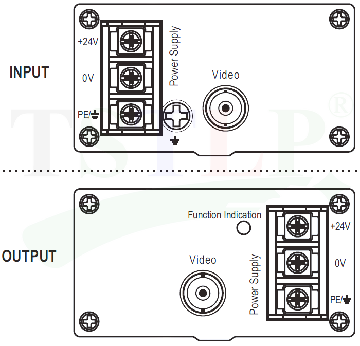 TS-VCP2-IP-Camera-Surge-Protector-Factory