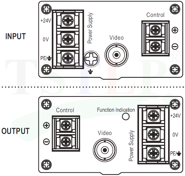 TS-VCP3-IP-Camera-Surge-Protection-Picture